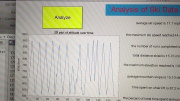 David Carratu ES2 Final Project GUI