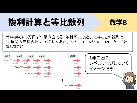【数B】複利計算と等比数列の問題をイチからやってみよう！