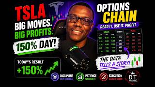 How I Made 150% on TSLA  Reading the Options Chain Step by Step
