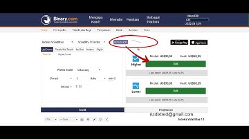 ( tutorial ) binary.com trading strategies, $2500 minute is easy from trading binary com