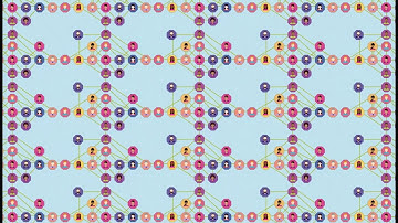 La historia de la primera red social