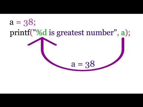 Placeholder in programming - What is placeholder and how to use it - c, c++, c#