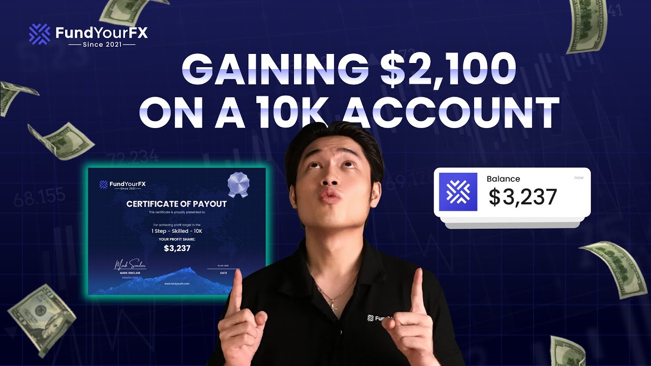 $2,100 Profit Locked-In from Gold on $10K Account: Here’s How - YouTube
