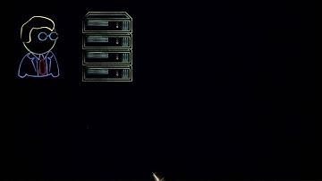 Error handling wrap up