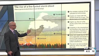 Morse Code of WX: how wildfires can create their own weather, pyrocumulonimbus clouds, fire whirls