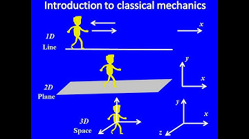 Introduction to Classical Mechanics
