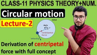 2.Lecture-2- circular motion, DERIVATION and concept for CENTRIPETAL FORCE (watch in 1080p)