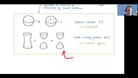 (NCNGT2021) On Khovanov Homology and Related Invariants, Part 1
