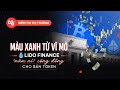 Thị trường tràn ngập màu xanh nhờ chỉ số vĩ mô – Lido Finance “năn nỉ” cộng đồng cho bán token