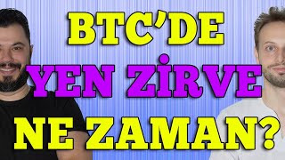 Bitcoinde Yeni Zirveler Ne Zaman? Bu Seviyeler Önemli