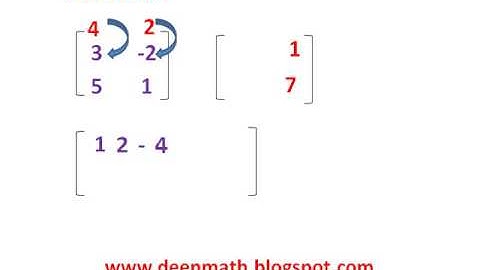 MATRIX MULTIPLICATION- EASY WAY