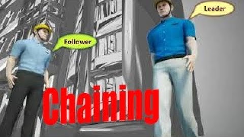 chaining surveying  || blub || latest surveying equipment || Civil ||