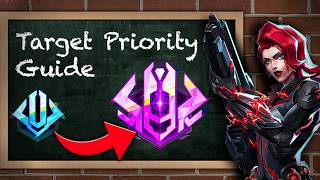 These Target Priority Mistakes Are Holding You Back! - Target Priority Guide | Marvel Rivals