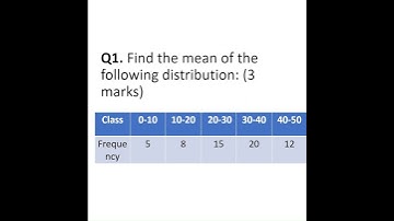 CBSE 10th - Important questions for board exam - Chapter 13 - Statistics #boardexamtips