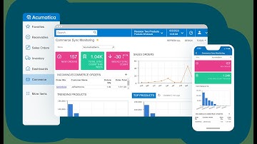 Acumatica Retail Ecommerce Overview   The Answer Company