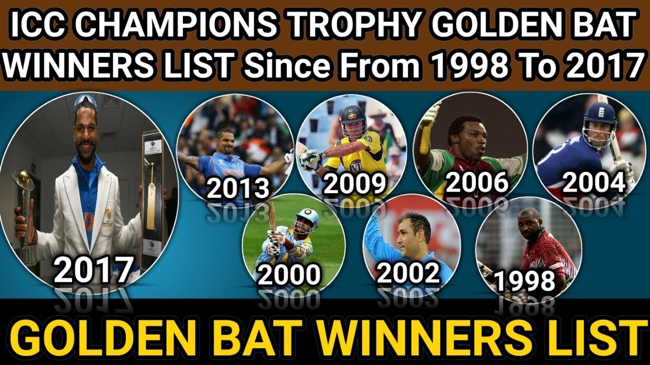 ICC Champion Trophy Golden Bat Winners List From 1998 to 2017 Golden