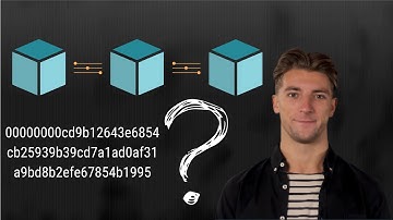Block Hash Calculation - How To | Decoding Blockchain