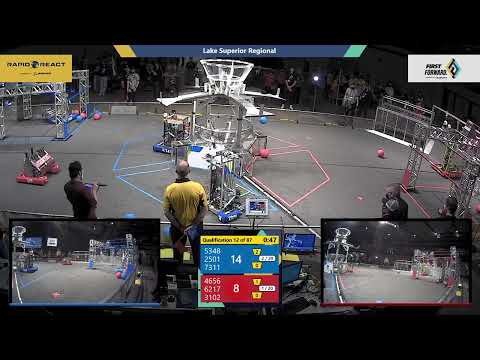 Dvejetainiai optiniai robotai 2022 m