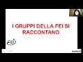 I gruppi della Fei si raccontano (11 maggio 2021)