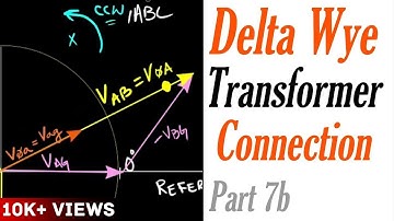Introduction to the Delta Wye Transformer Connection Part 7b: HV winding and LV winding