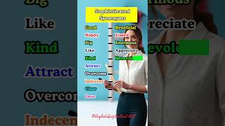 Sophisticated Synonyms: Transform Your Language Skills #englishgrammar #education #foryou #shorts