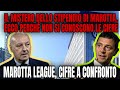 MISTERO SU MAROTTA! COSA NASCONDE L’INTER? MAROTTA LEAGUE NEWS!