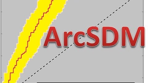 How to prepare AUC graph for landslide susceptibility index(using AHP methods) in Arcgis