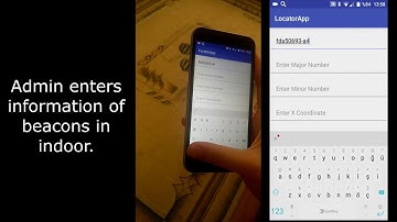 Indoor Localization using Beacons and WiFi