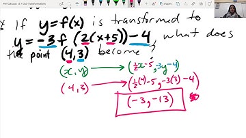 Pre-Calc 12 -2.6 Combined Transformations