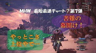 ｍｈｗ 最短最速攻略チャート 下位 ｈｒ１００ Youtube