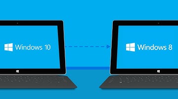 How To | Go Back To Windows 7 or 8 from Windows 10