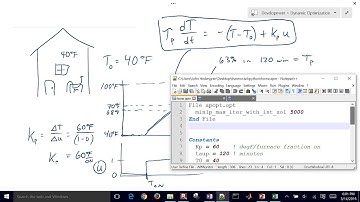 Model Predictive Control with Binary Variables
