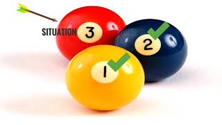 8D Problem Solving Methodology : Types of Problems