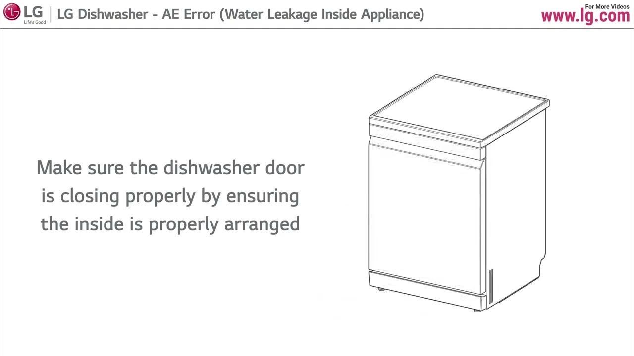 [Dishwasher] AE Error Code/Water Leakage Inside Appliance YouTube