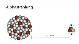 Wissen macht Ah! - Radioaktive Strahlung