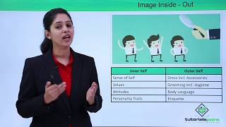 Image Management -  Introduction