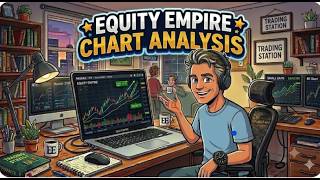 3 Pinterest (PINS) Stock Trade Setups