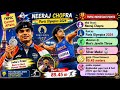 TNPSC Current Affairs 2026 | Paris Olympics 2024 Current Affairs | TNPSC Sports Current Affairs