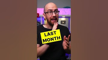 How to Beat The YouTube Algorithm - Views CRUSH Subs