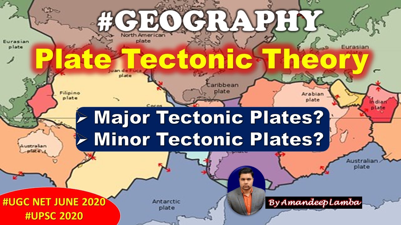 Major& Minor Plates Plate Tectonic Theory by Amandeep Lamba Types