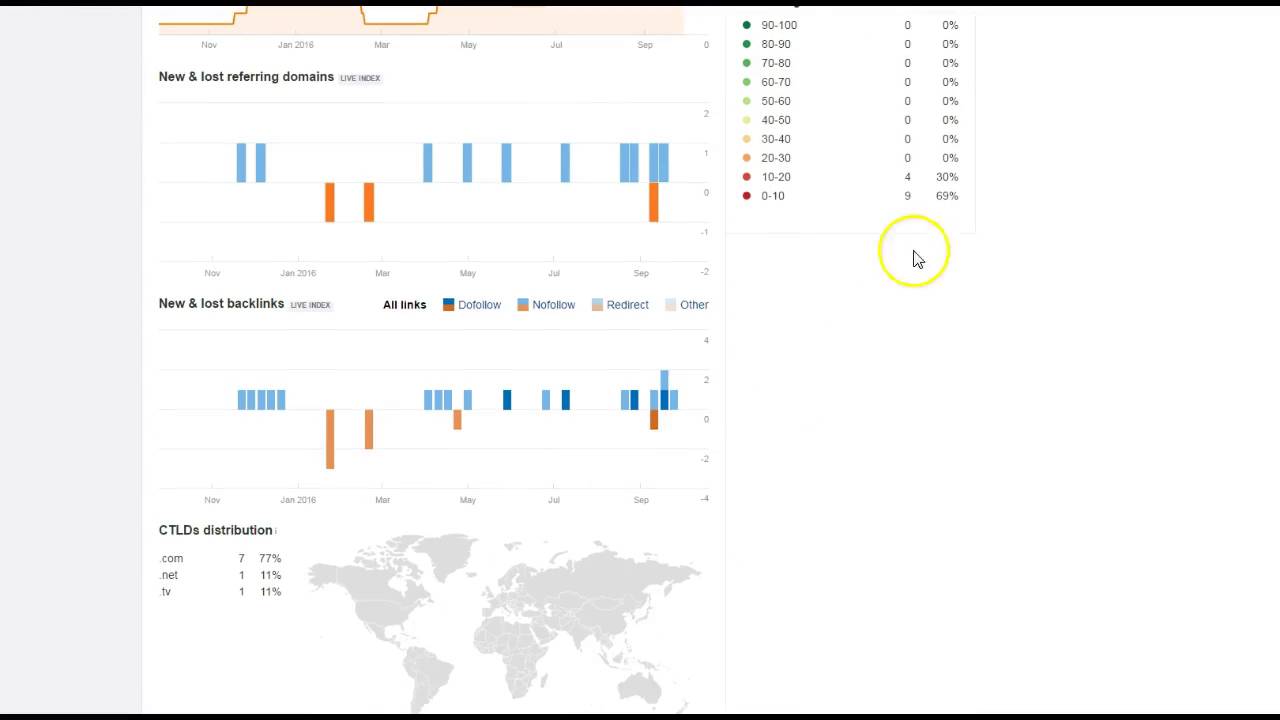 vapor bay, vapor shop colorado springs