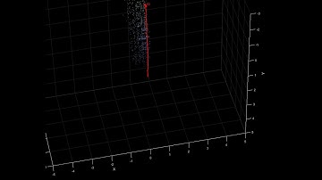 MATLAB and Simulink Challenge - Project 213: Robust Visual SLAM Using MATLAB Mobile Sensor Streaming