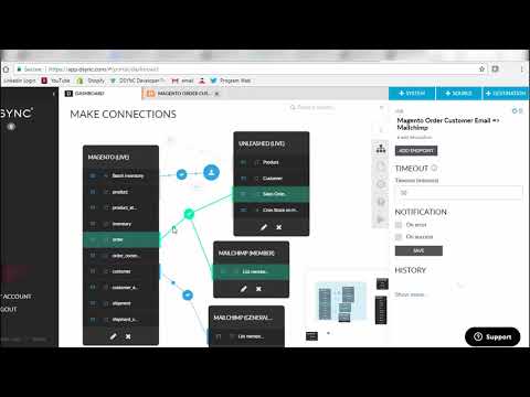 Learn data integration. Developer software course for automating inventory, website and email