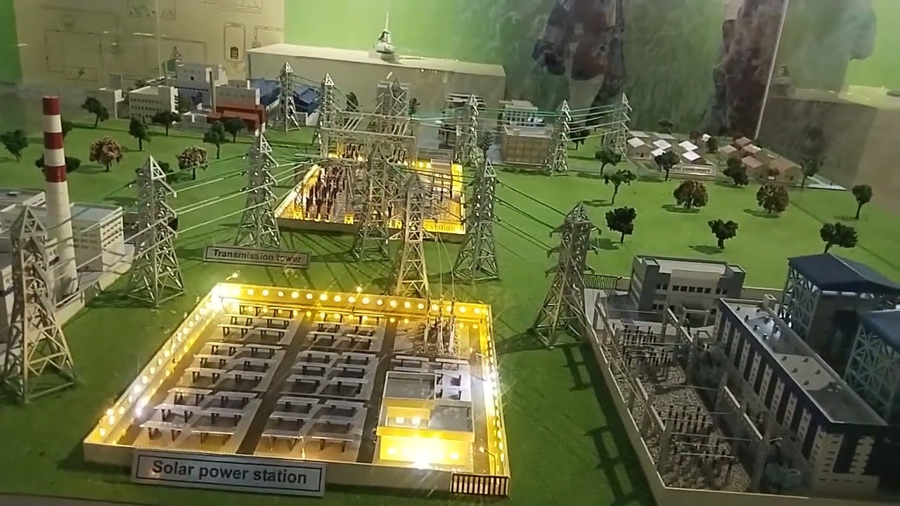 RAJKOT SCIENCE CENTRE 