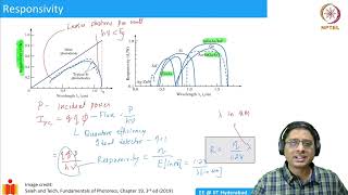 Photodetector metrics