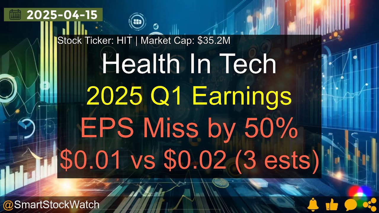 Health In Tech (HIT|$35.2M) - 2025 Q1 Earnings Analysis - YouTube