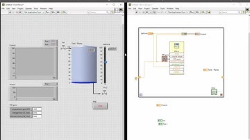 LabVIEW | Control PID de nivel