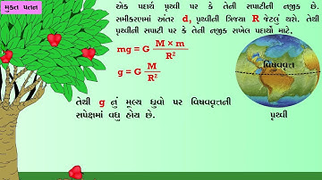 STD 9 Science Chapter 10