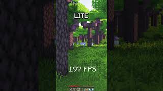 Minecraft shaders For LOW-END PC