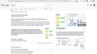 ජාවාස්ක්‍රිප්ට් සිංහලෙන් -  javascript Sinhala 22 කොටස by BULA   Flow chart